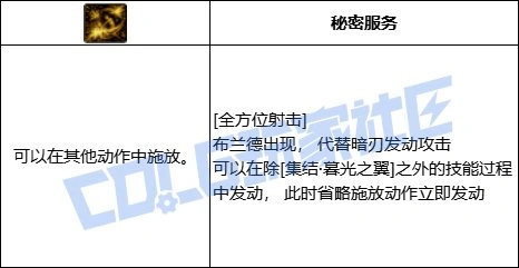 DNF暗刃全技能进化形态一览,DNF