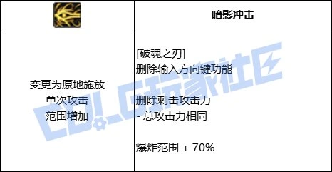 DNF黑暗武士全技能进化形态一览,DNF