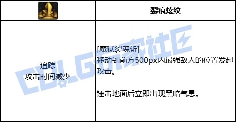 DNF黑暗武士全技能进化形态一览,DNF