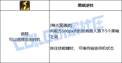 DNF黑暗武士全技能进化形态一览,DNF