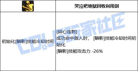 DNF奇美拉全技能进化形态一览,DNF