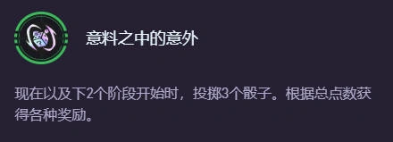 s14意料之中的意外奖励有哪些