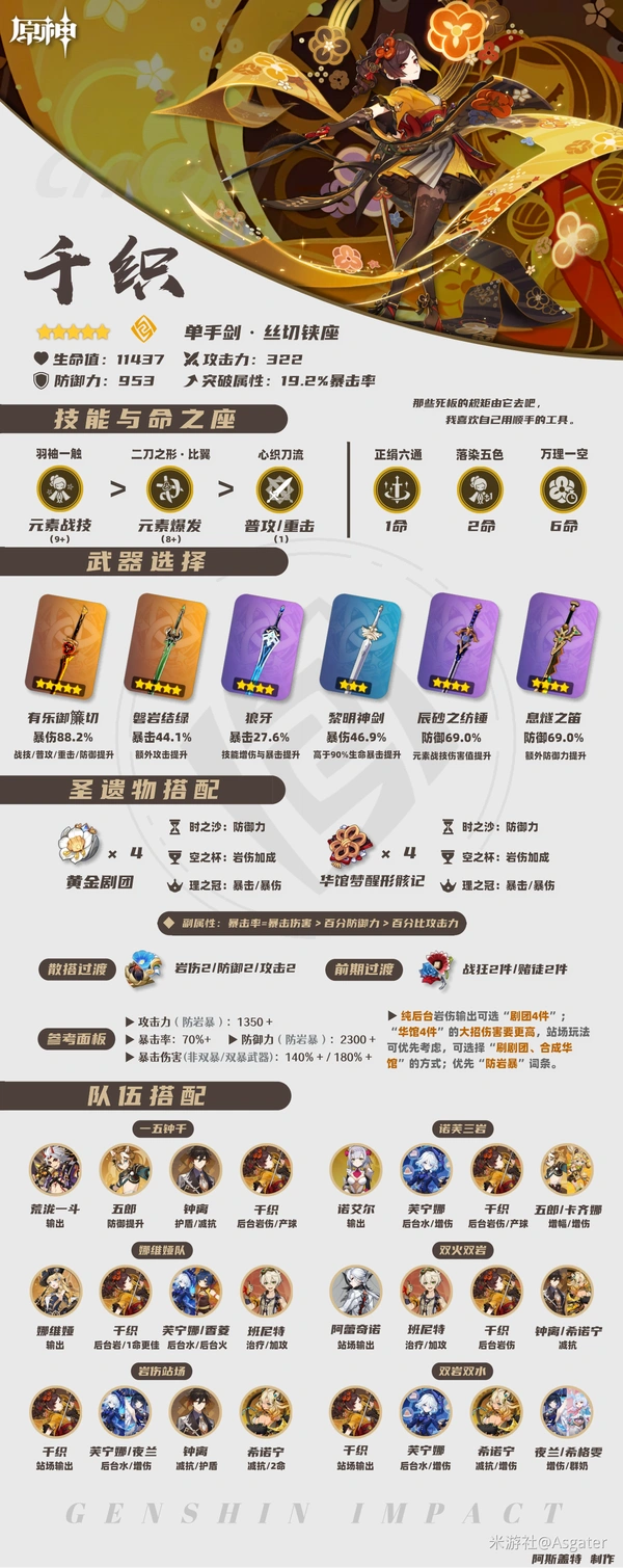 5.6千织培养攻略,原神