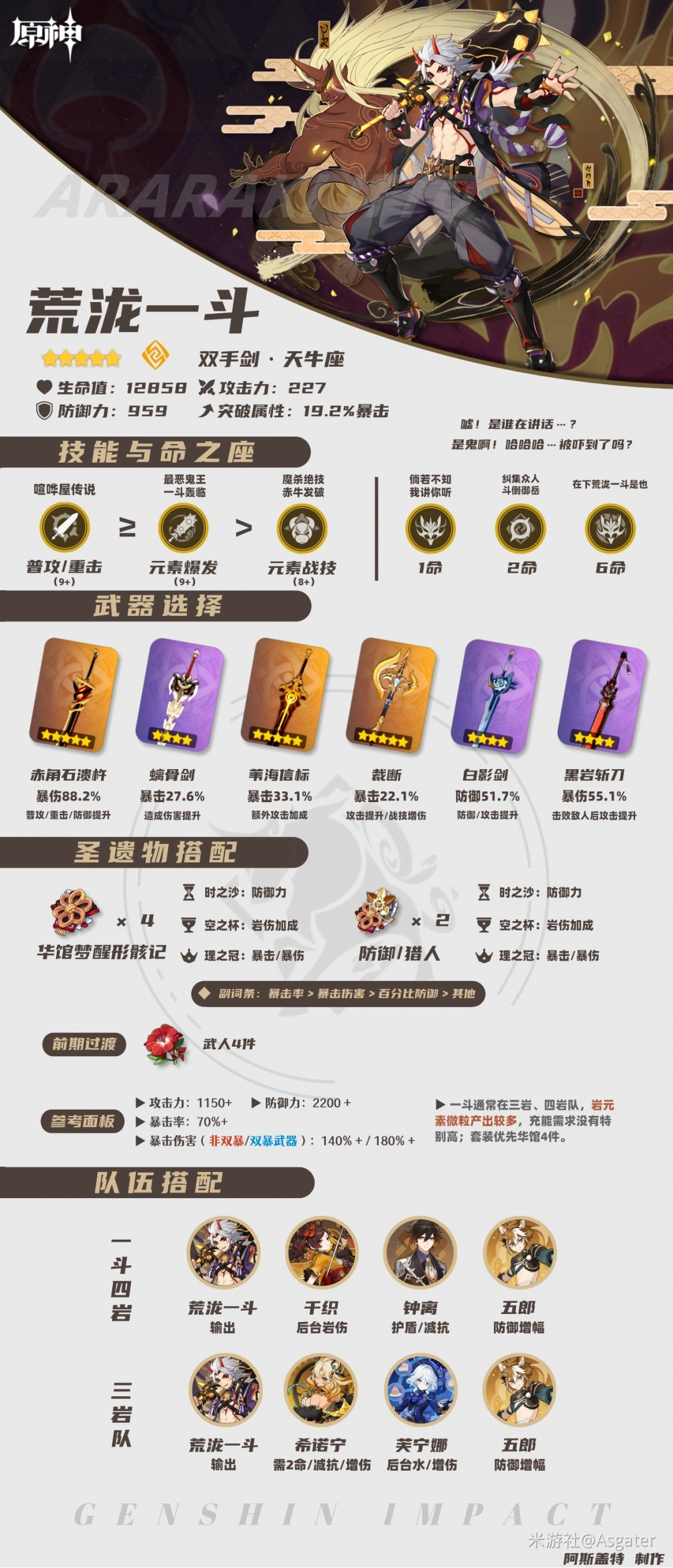 5.6荒泷一斗培养攻略,原神