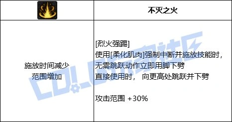 技能特效对比图