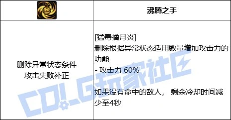 DNF女街霸猛毒擒月炎技能进化全形态一览,DNF