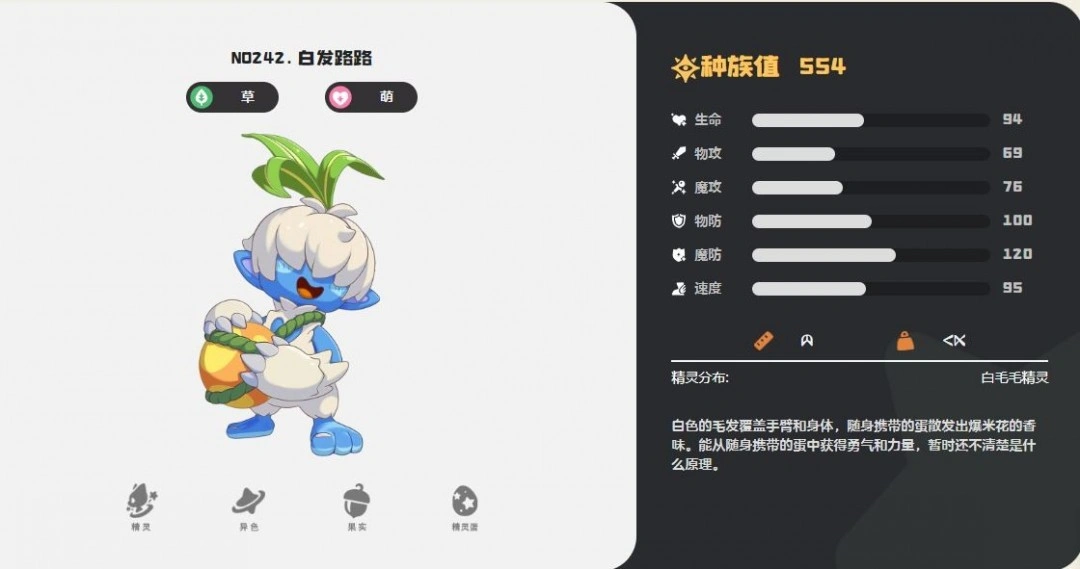 白发路路技能一览
