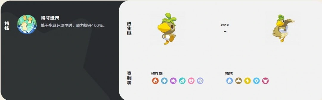 卷毛鸭技能一览