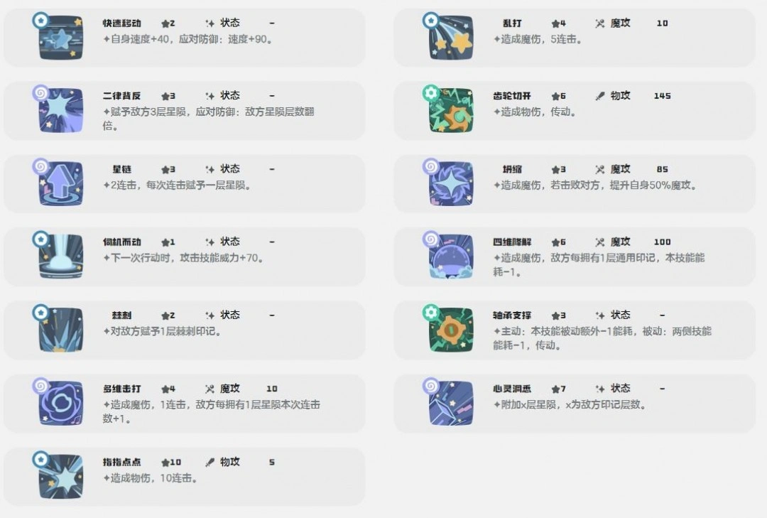 溯源钟技能一览