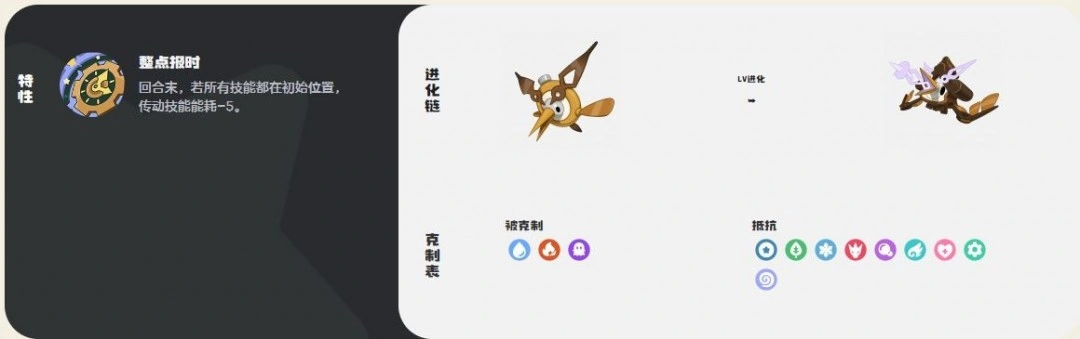 溯源钟技能一览