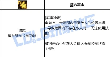 DNF女柔道霹雳冲击技能进化全形态一览,DNF