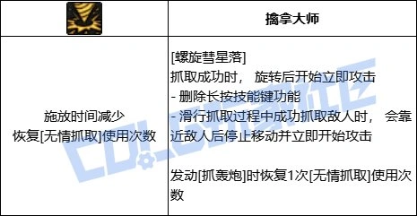 DNF女柔道螺旋慧星落技能进化全形态一览,DNF