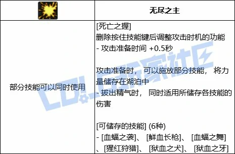 DNF血法死亡之握技能进化全形态一览,DNF