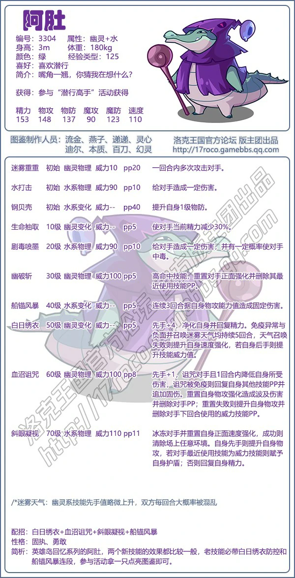 阿肚技能搭配