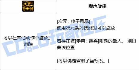 DNF次元次元粒子风暴技能进化全形态一览,DNF