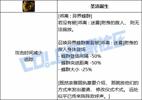 DNF次元乖离异界蜂群技能进化全形态一览,DNF
