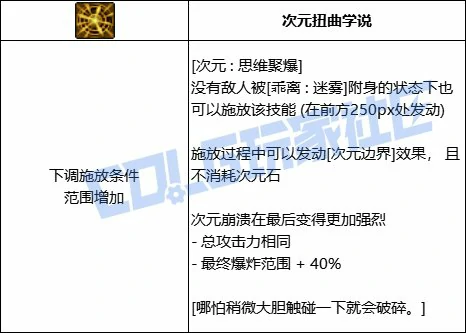 DNF次元次元思维聚爆技能进化全形态一览,DNF