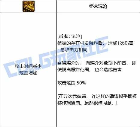 DNF次元乖离沉沦技能进化全形态一览,DNF