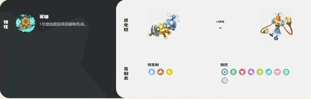 帕帕斯卡技能一览