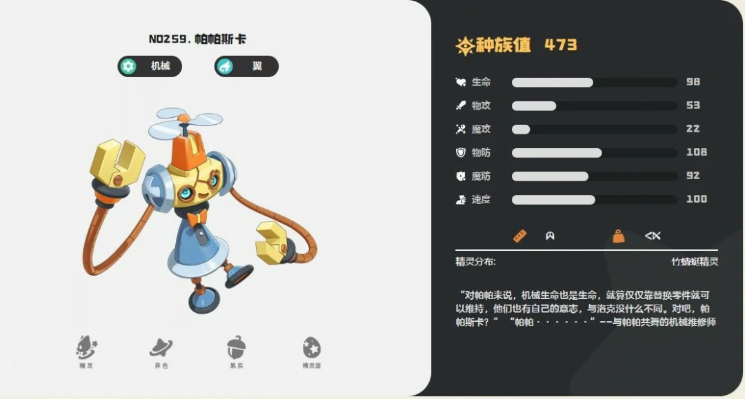 帕帕斯卡技能一览