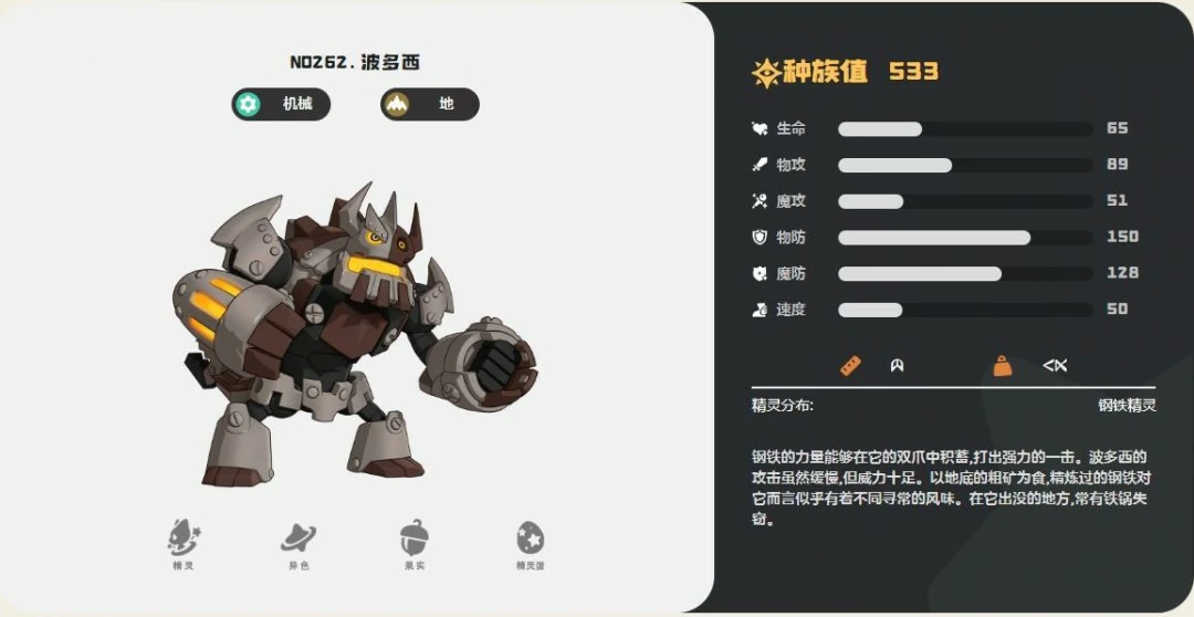 波多西技能一览