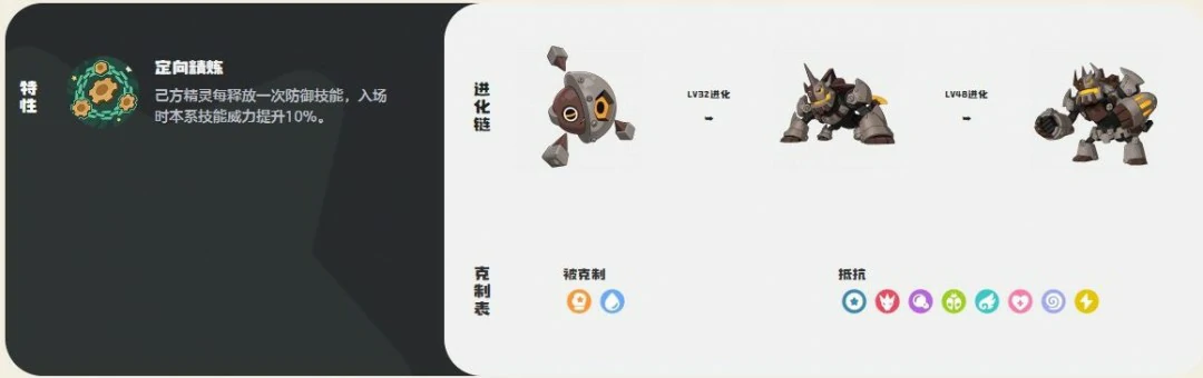 波多西技能一览