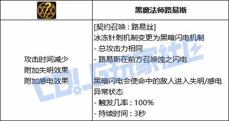 DNF召唤契约召唤路易丝技能进化全形态一览,DNF
