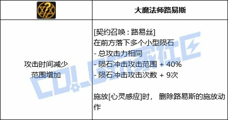DNF召唤契约召唤路易丝技能进化全形态一览,DNF