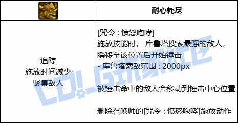 DNF召唤咒令愤怒咆哮技能进化全形态一览,DNF