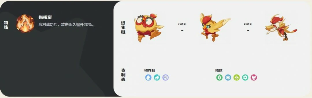 绅士鸡技能一览