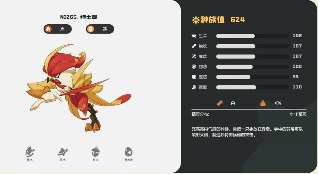 绅士鸡技能一览