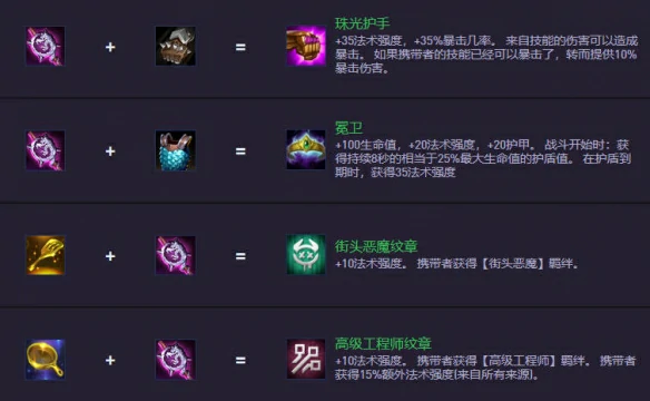 s14.5装备合成图