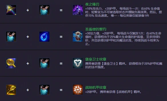 s14.5装备合成图