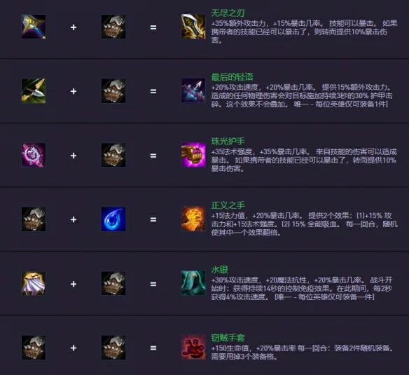 s14.5装备合成图