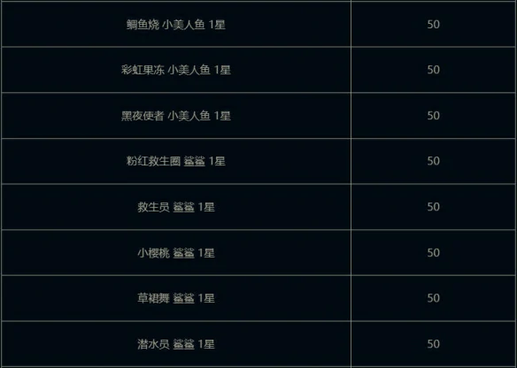 我是小鲨鱼小小贝蕾亚活动介绍
