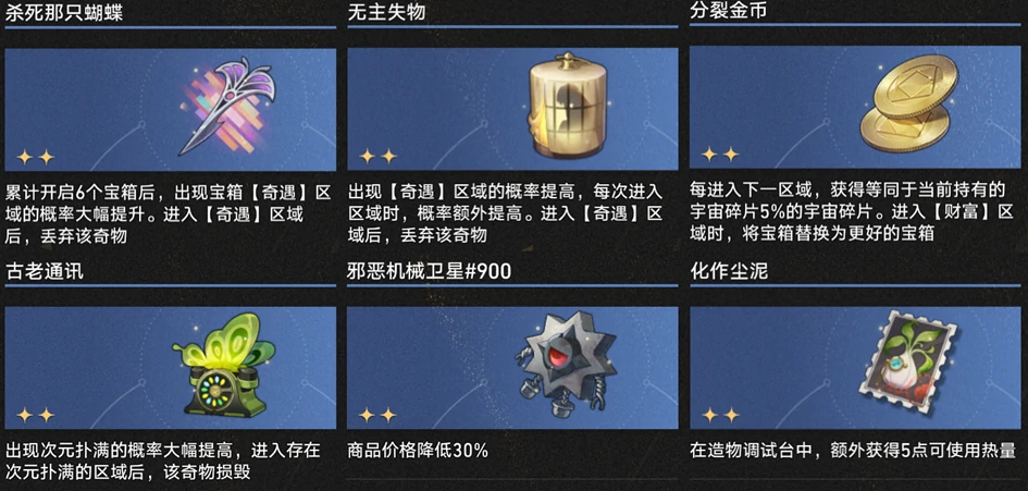 3.3差分宇宙奇物推荐,星穹铁道