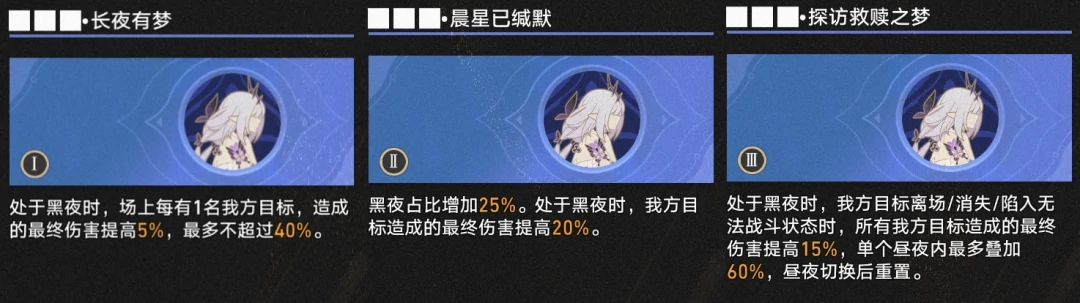 3.3差分宇宙反震流玩法攻略,星穹铁道