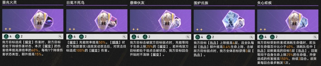 3.3差分宇宙反震流玩法攻略,星穹铁道