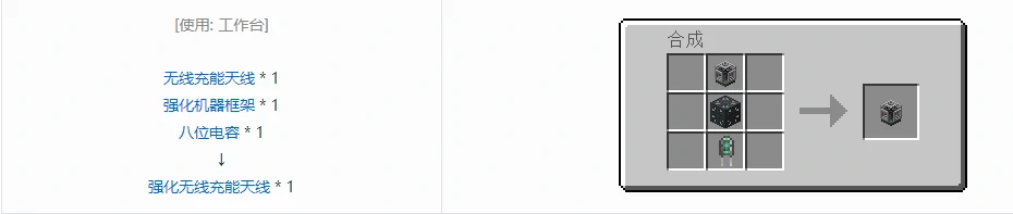 末影接口末影科技合成表大全,我的世界