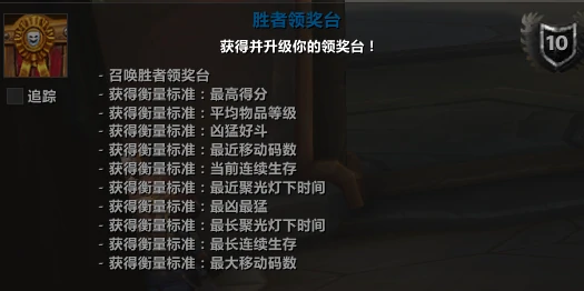 装备升级示意图