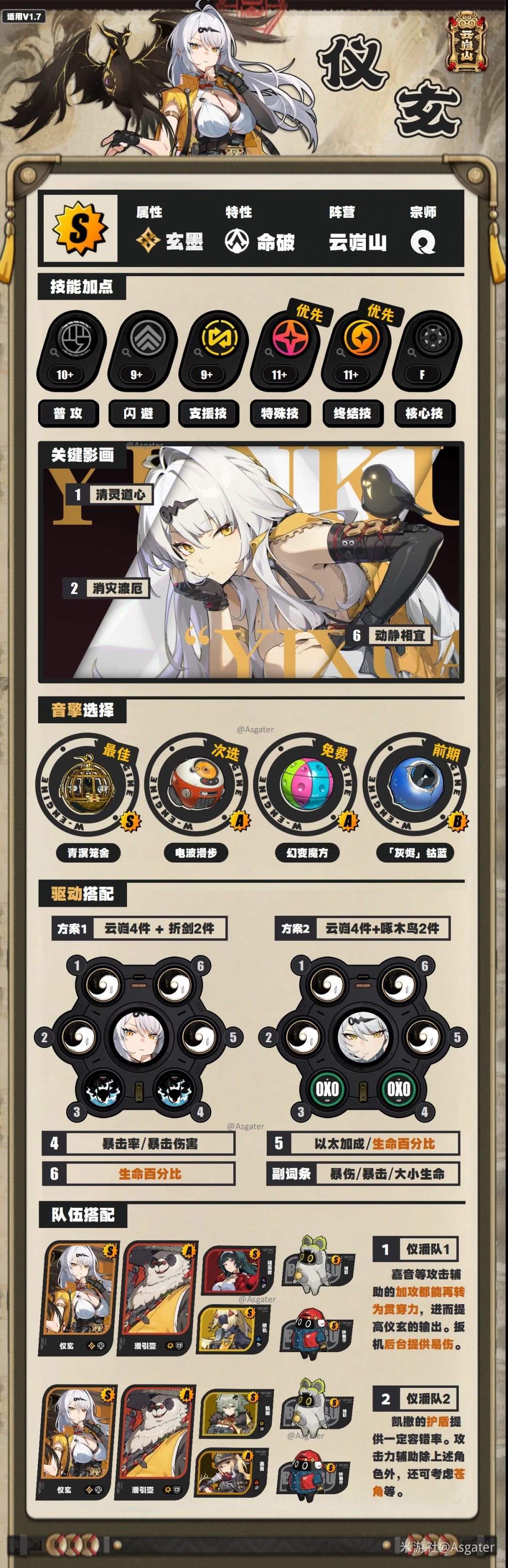 仪玄培养攻略,绝区零