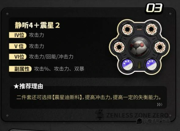 潘引壶驱动推荐,绝区零