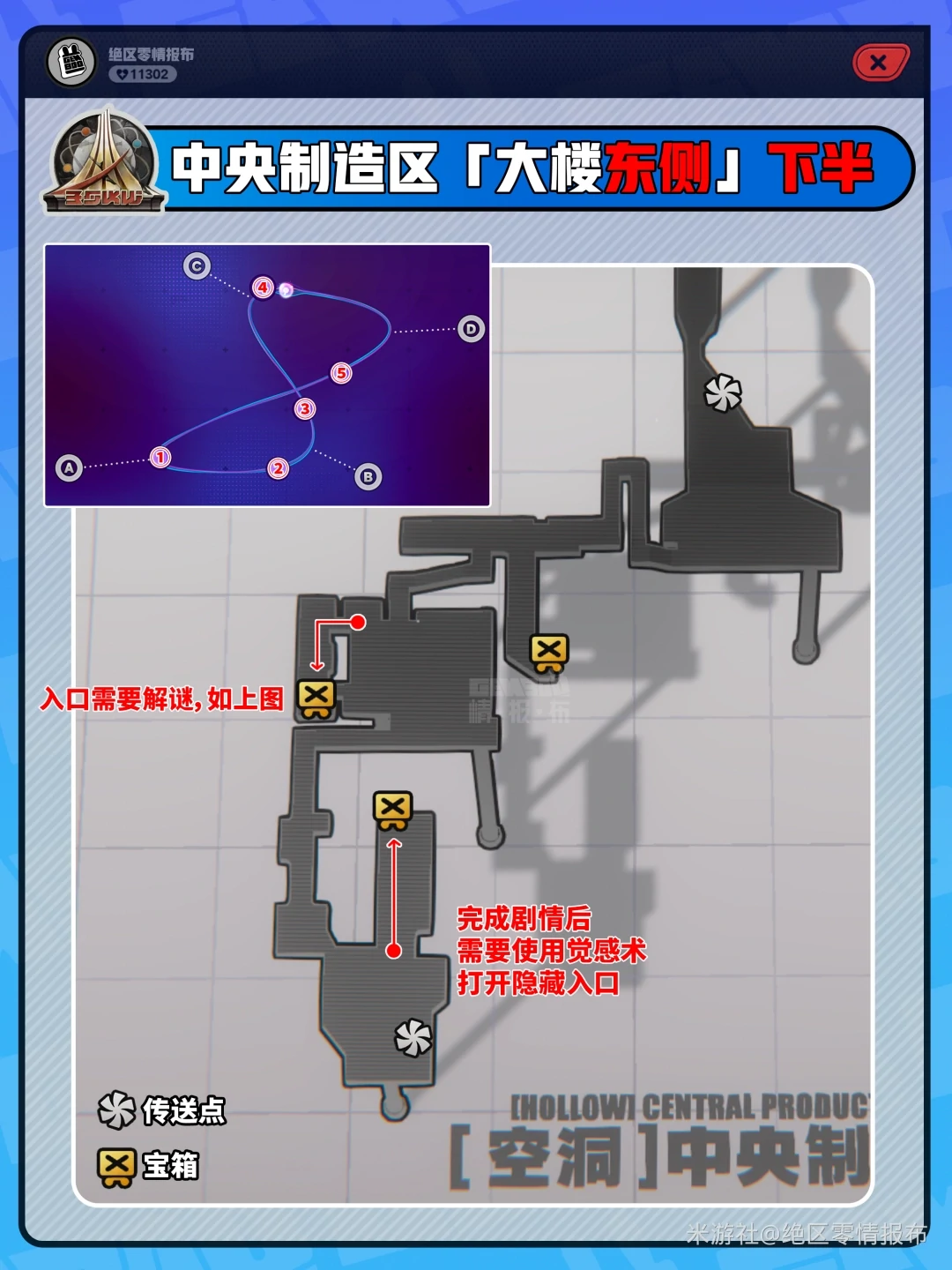 垂直空间定位图
