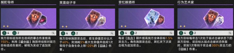 三星方程收益对比