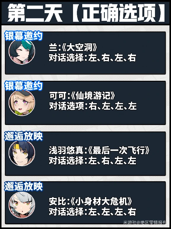 缘于引力的邂逅第二关攻略,绝区零
