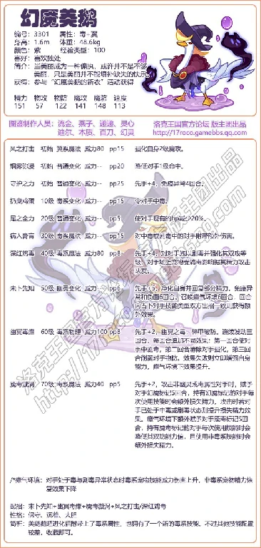 幻魇美鹅技能表