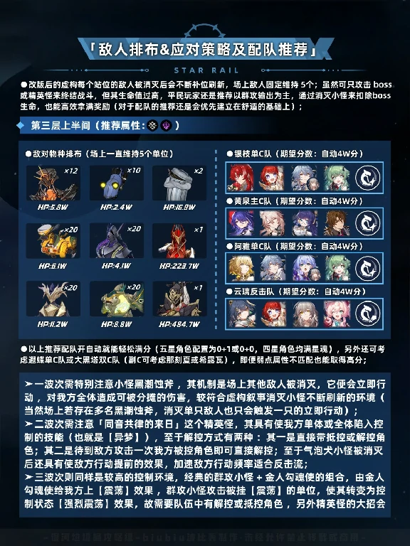 得分技巧详解,星穹铁道