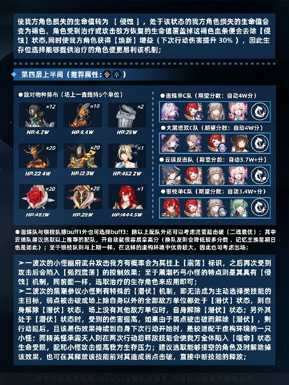 角色培养建议,星穹铁道