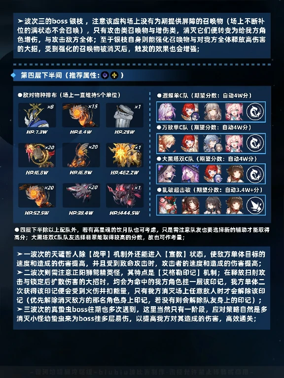 数据验证报告,星穹铁道