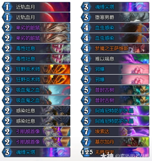 32.4三红星舰DK卡组代码推荐,炉石传说